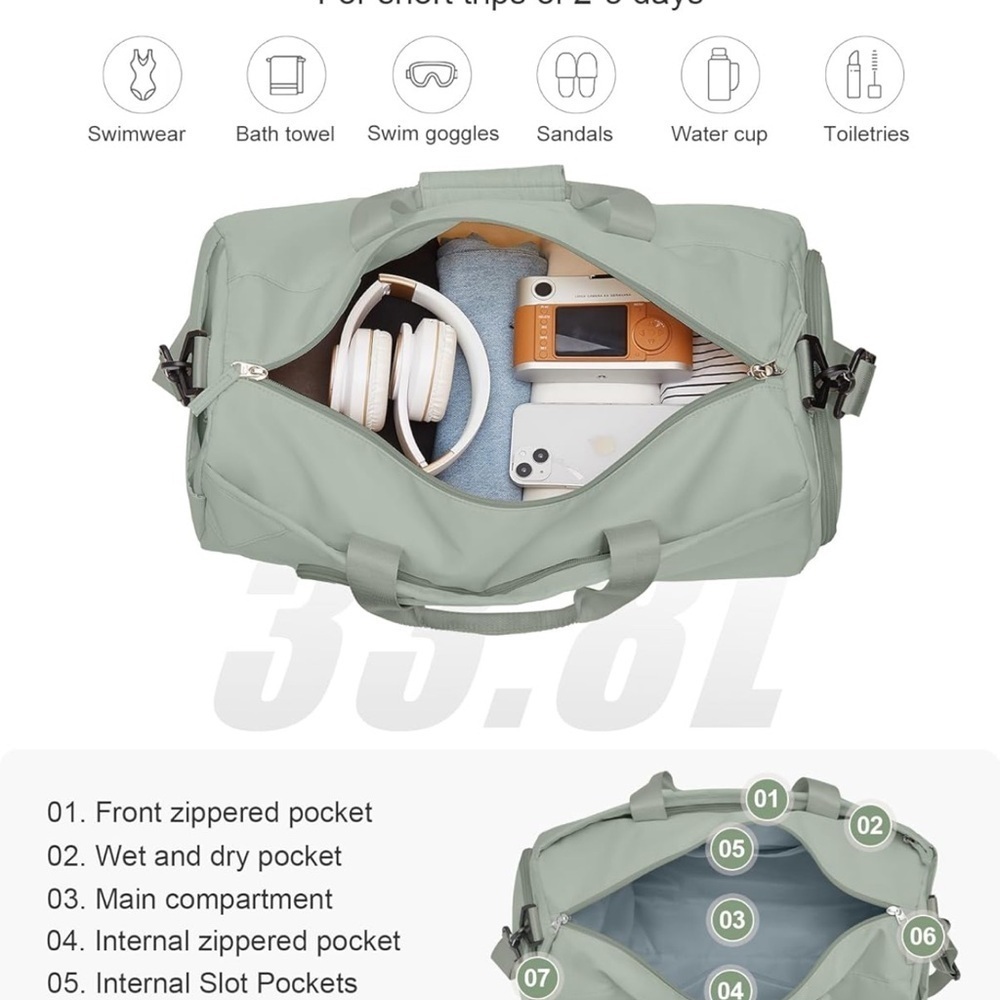 Carry On Bags For Airplanes Duffle Bag Women Travel Bag Weekender Overnight - Picture 4 of 6